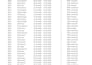 do accurate data entry, data cleaning, reformating, excel